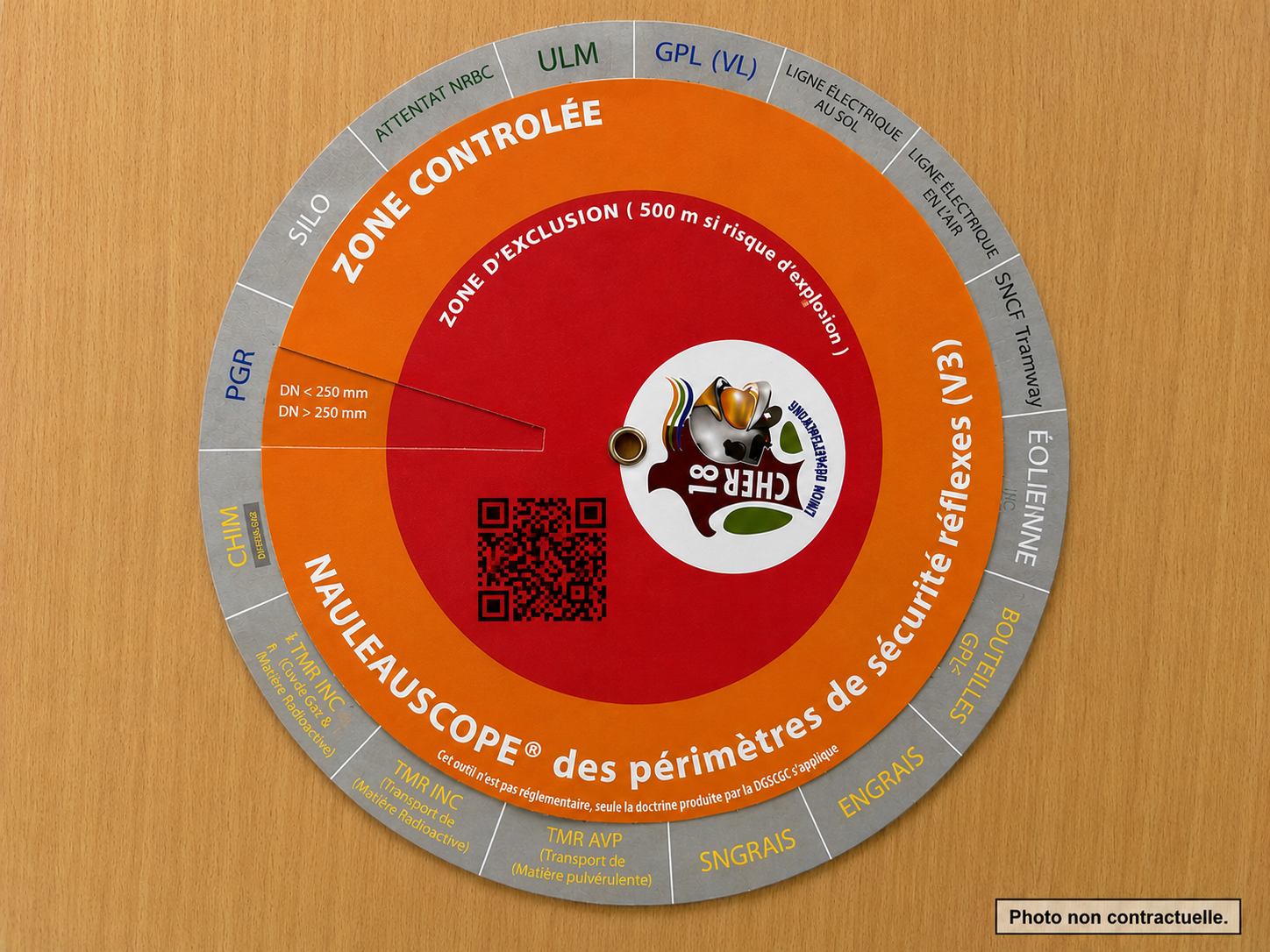 NAULEAUSCOPE (Périmètres sécurité)